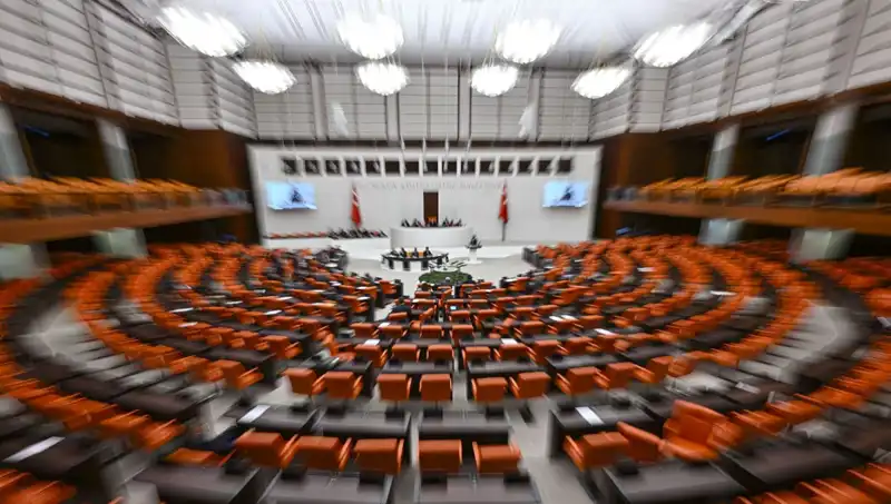 İklim Kanunu Teklifi Yeniden Görüşülüyor: Çevreye Duyarlı Adımlar