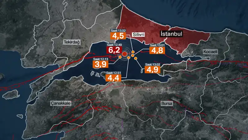 İstanbul'da Şiddetli Deprem: Fay Hattında Enerji Birikiyor, Büyük Tehlike Mi Var?
