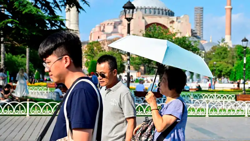Türkiye'nin Perşembe ve Cuma Günü Bekleyen Sıcak Hava Dalgası