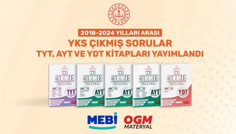 MEB, 2018-2024 YKS Çıkmış Soruları Çözüm Videolarıyla Yayınladı!