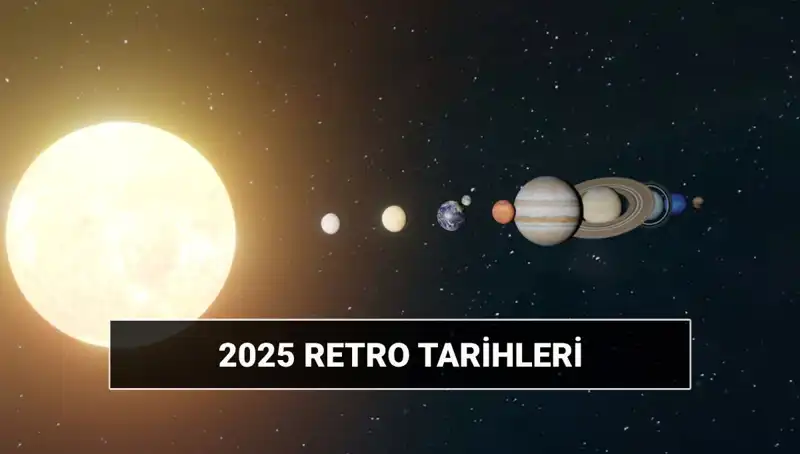 2025 Yılı İçin Retro Dönemleri: Astrolojik Etkileri ve Önemli Tarihler